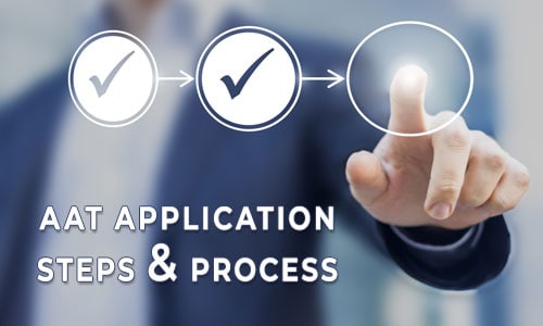 AAT-Application-Steps-and-Process - Best Immigration Agency