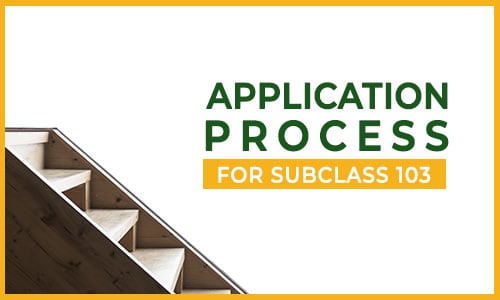 Application Processing Steps for Subclass 103 - Sidra Shahab - Best Migration Agent