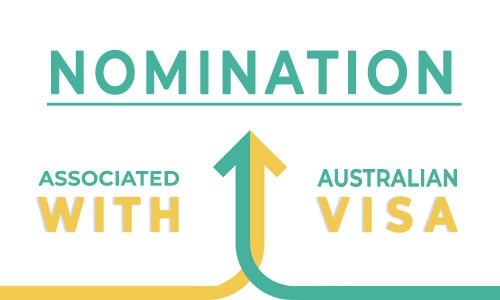 Nominations-associated-with-Australian-Visas-immigration agent
