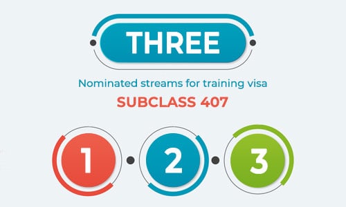 Three Nomination Streams for Training Visa Subclass 407 - Best Migration Agent