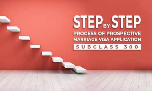 Step-by-Step-Process-of-Prospective-Marriage-Visa-Application-mara agent sidra shahab